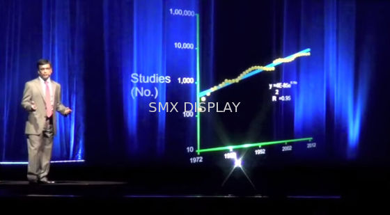 品質 レーザー光線写真反射ホイルの段階のレーザー光線写真投射系30mの長さ 工場
