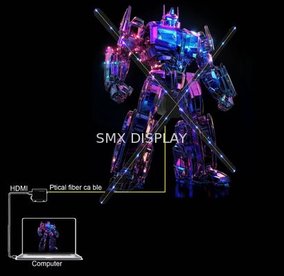 品質 65cm 革新的な3Dプロジェクターホログラムファン、HDMI入力搭載で広告を強化 工場