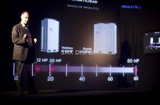 品質 5mの幅3Dのイメージの透明なレーザー光線写真ホイルはスクリーンを反映する 工場